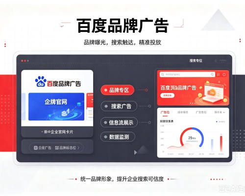 简阳百度品牌广告